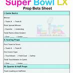 bet line super bowl
